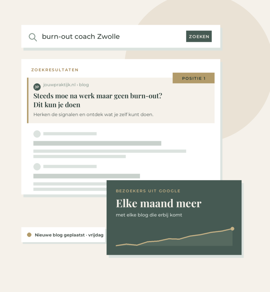 Seo blog van een coach op positie 1 in Google voor burn-out coach Zwolle