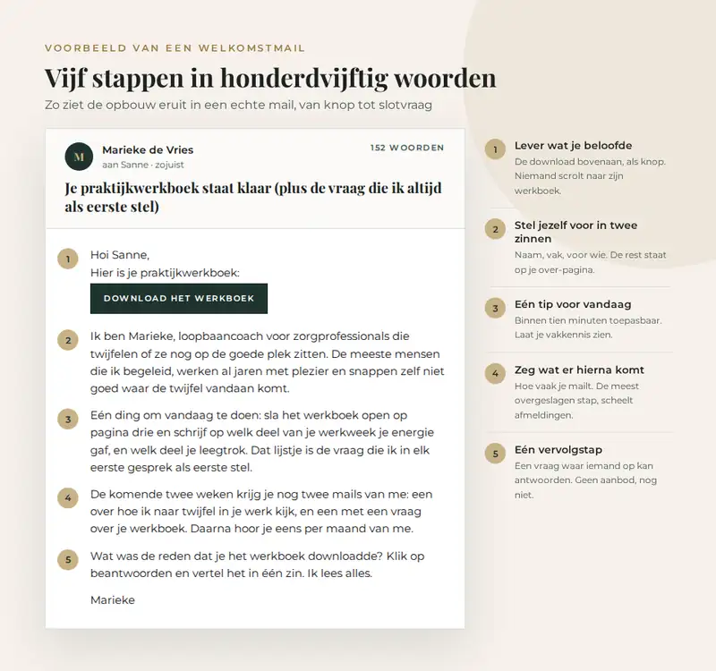 Voorbeeld van een welkomstmail met de vijf stappen: download bovenaan, korte introductie, één tip, wat er hierna komt en één vraag